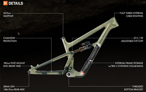 2025 Ibis Ripmo V3 Frame